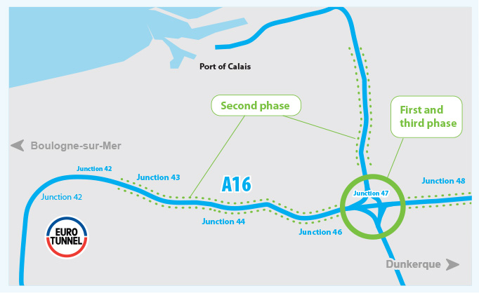 Eurotunnel Le Shuttle Freight