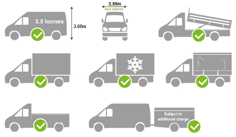 i stedet Knop Kærlig Vehicle dimensions